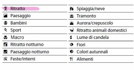 modalità scene